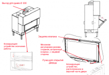 Топка H 1600 ХХL RT