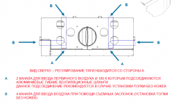 Топка H 1600 ХХL RT