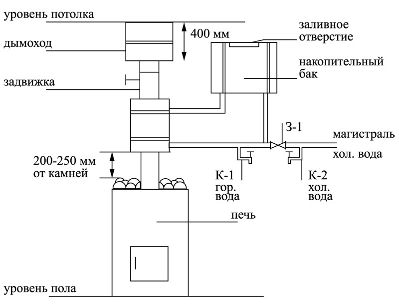 Монтаж и эксплуатация: Теплообменник D130, нерж304, 14л (Вулкан)